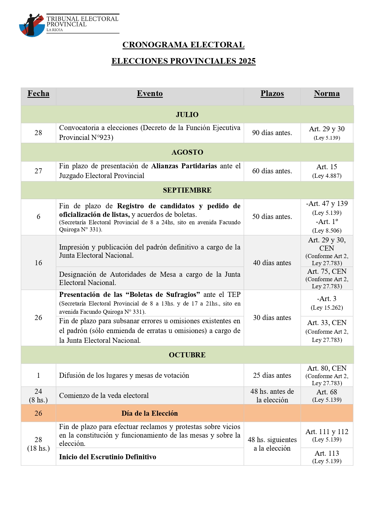 CRONOGRAMA ELECTORAL 2025 page-0001