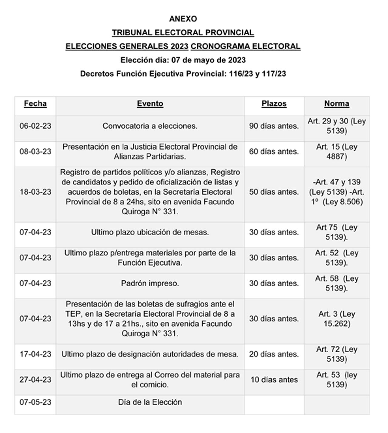 Cronograma Electoral 2023