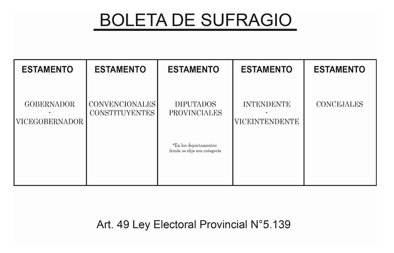 Ejemplo de Boleta de sufragio