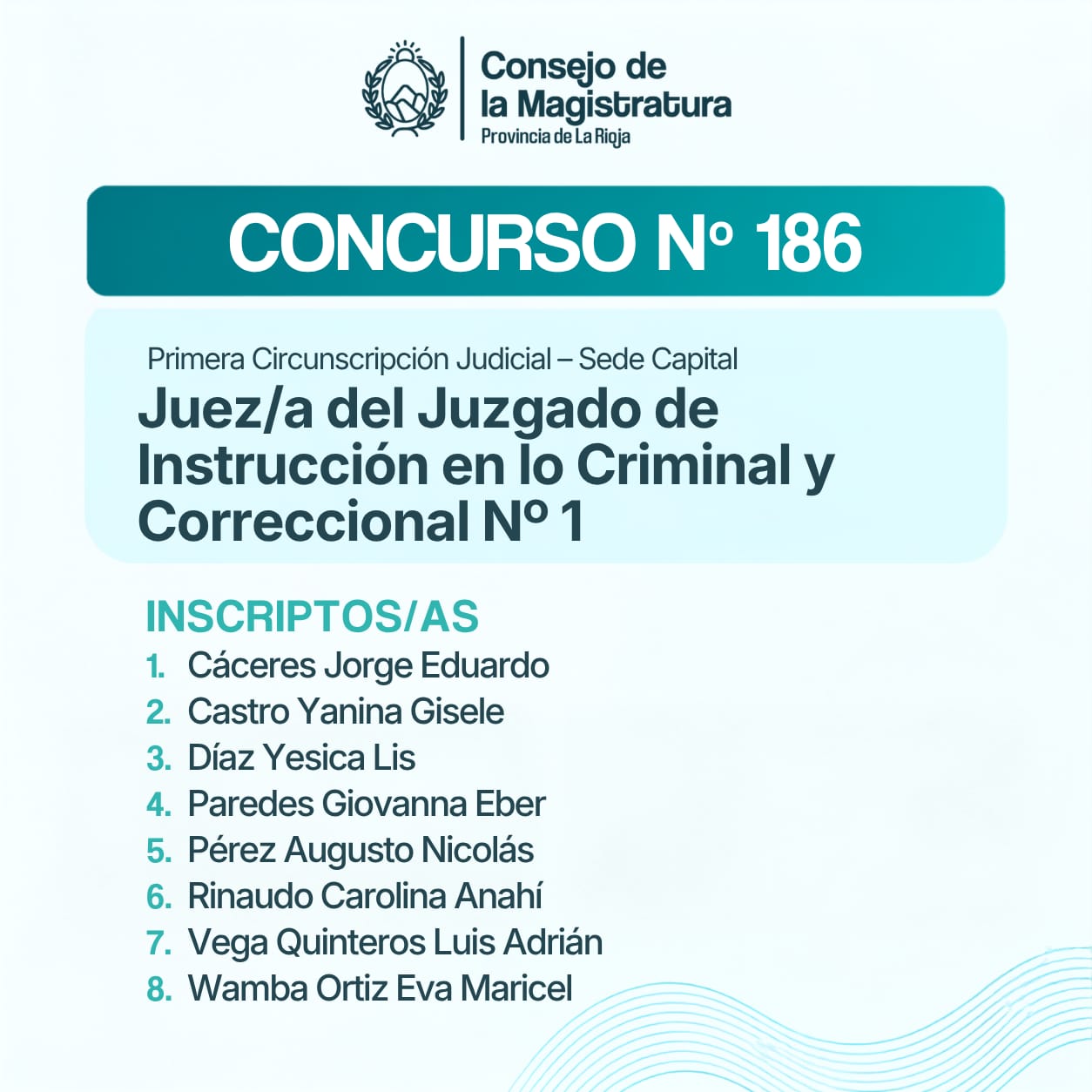 grafica Concurso2-186