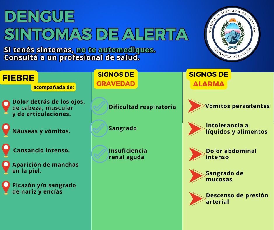 recomendaciones dengue